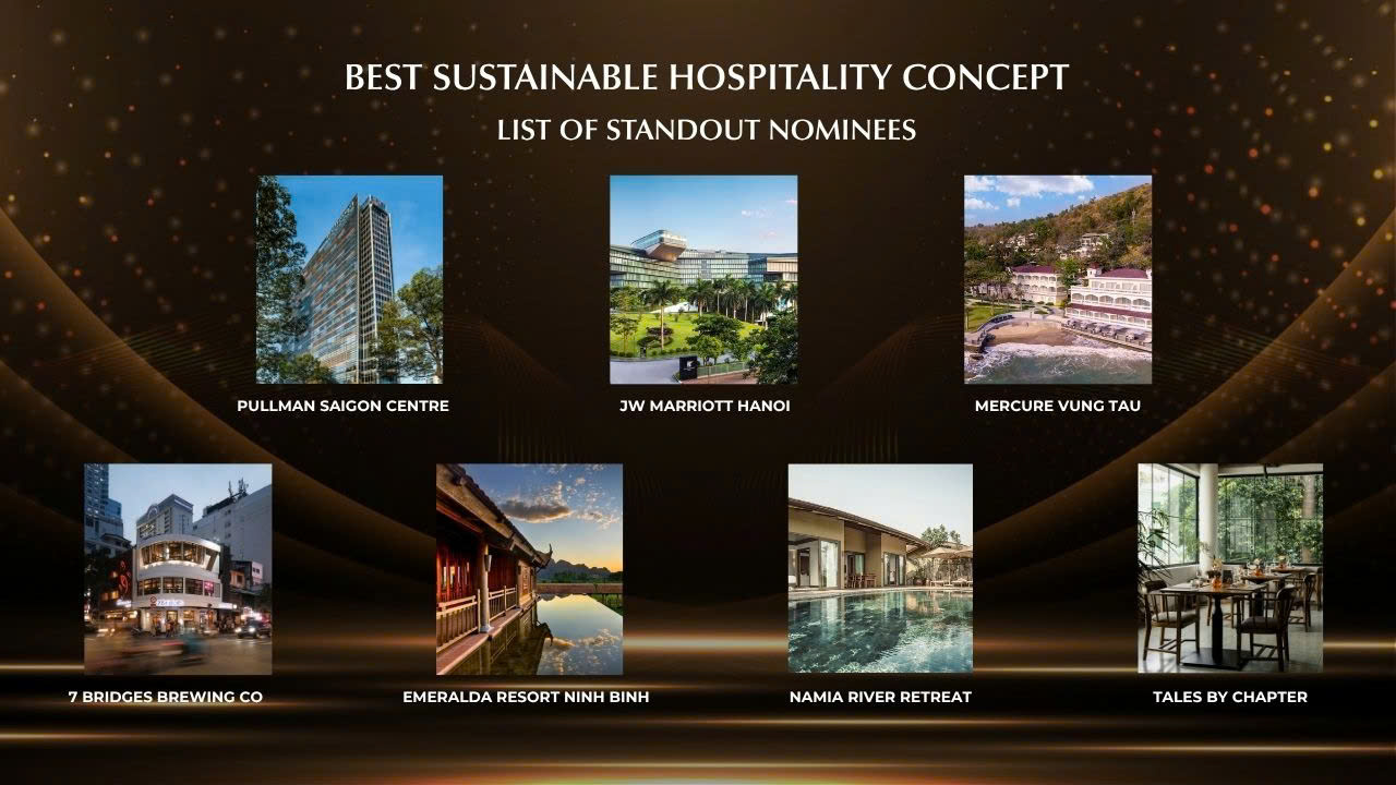 , Beyond Green: Where Sustainability Defines the Future of Hospitality